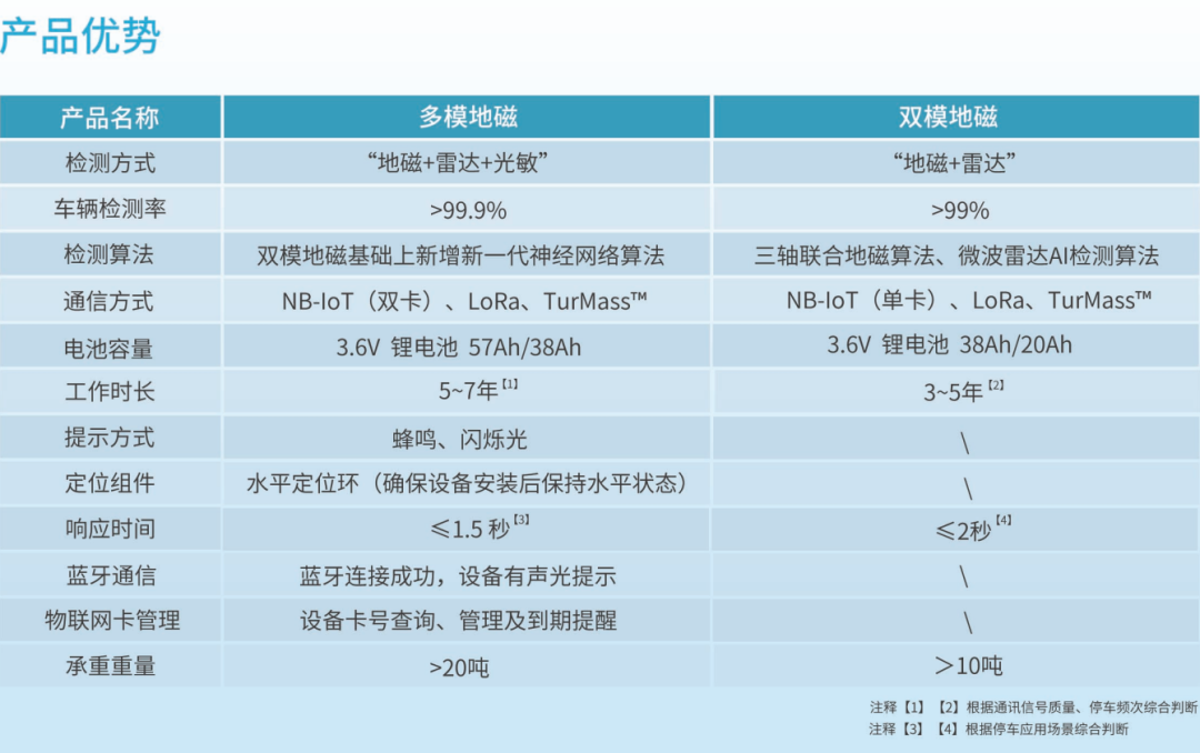 1709192310105041.jpg 111542013228.jpg