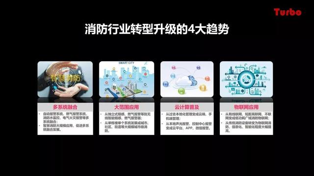 智慧城市沙龍 | 拓寶科技應邀分享城市級智慧消防推進思路與經驗