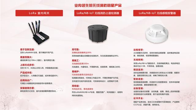 廣州消防展,拓寶科技LoRa/NB-IoT無線消防報警解決方案備受矚目