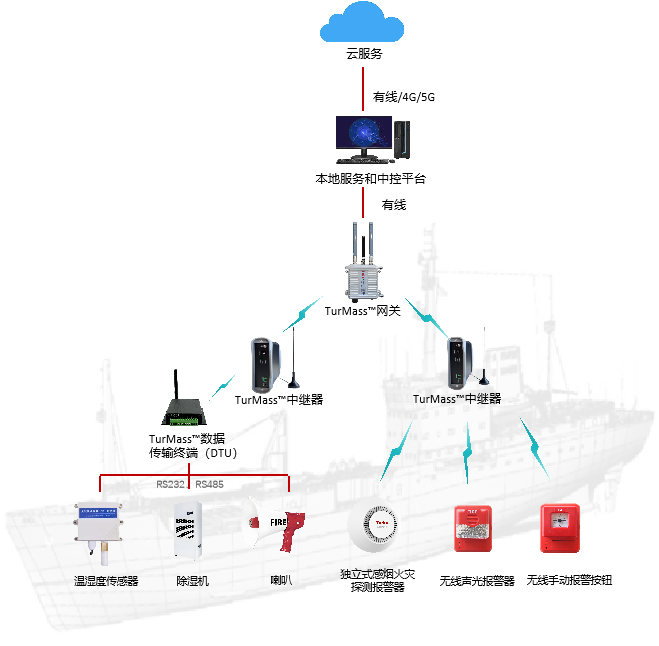 1743580556154508.png 圖片10.png